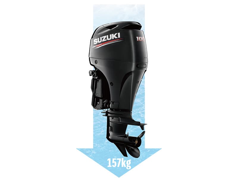 Model Detail | Suzuki Outboard Servicing | Suzuki Marine