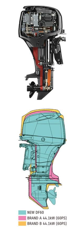 DOHC 12-Valve Engine